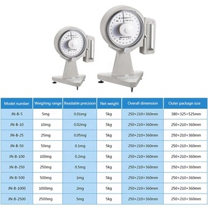 เครื่องชั่งแบบแรงบิดความแม่นยำสูง JN-B สำหรับห้องปฏิบัติการ 5 มก. 0.01 มก. - Product Image 6