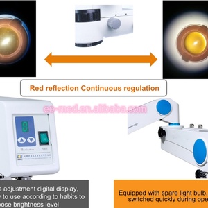 Microscope ophtalmique portable EOM-3, microscope numérique pour interventions chirurgicales, grossissement à 3 niveaux avec caméra HD - Product Image 3