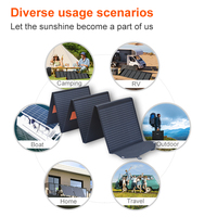 Panneau solaire pliable portable SUKFLOW 200W avec cellules monocristallines, efficacité 21,7%, 6KG, noir, alimentation mobile de stockage d'énergie