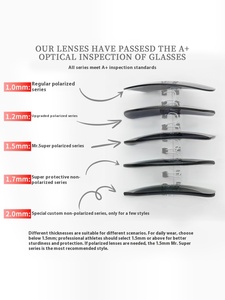 Gafas <span class=keywords><strong>de</strong></span> <span class=keywords><strong>sol</strong></span> <span class=keywords><strong>Lentes</strong></span> ópticas Gafas graduadas redondas 42 mm min 1 Vidrio prefabricado a granel con visión bifocal 110 en blanco al por mayor - Product Image 4