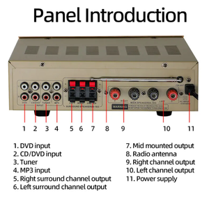 <span class=keywords><strong>Amplificador</strong></span> <span class=keywords><strong>de</strong></span> Audio para el Hogar <span class=keywords><strong>de</strong></span> 400W, BT5.0, Clase D, Altavoz <span class=keywords><strong>de</strong></span> Potencia <span class=keywords><strong>de</strong></span> <span class=keywords><strong>5</strong></span> <span class=keywords><strong>Canales</strong></span>, Compatible con Grabación para Altavoces <span class=keywords><strong>de</strong></span> 4-16Ω, AV-608B - Product Image 6