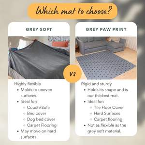Wasbare Herbruikbare Puppypads Absorberend Zindelijkheidstraining Huisdiermatten Met Bedrukt Patroon Waterdicht Hondenplasbed Voor Zindelijkheidstraining - Product Image 3