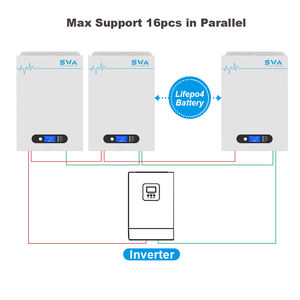 SWA Energy Power Wand Lithium Lifepo4 Solar Home Batterie 48V 100ah 200ah 400ah 5kwh 10kwh 20kwh Solarenergie Batteries ysteme - Product Image 6