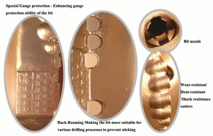 מוט קידוח מפלדה מנגנזית גבוהה, מותאם אישית, במחיר מפעל סיטונאי, למכירה, ציוד קידוח, בעל תקן ISO - Product Image 3