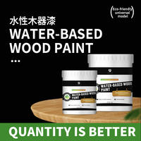 Peinture acrylique liquide en gros à séchage rapide à base d'eau pour la rénovation de meubles avec application au pinceau