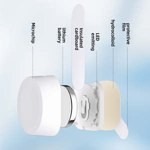 Patch anti-acné électrique LED SHOmfrs, thérapie par lumière rouge et bleue, patch anti-boutons pour l'élimination des imperfections, matériau plastique, appareil de soin de la peau personnalisé - Product Image 2