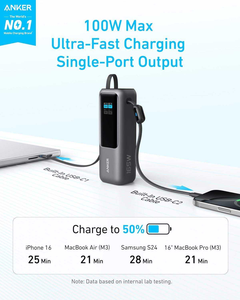 Anker A1695 165W Batterie externe à charge rapide haute capacité 25000mAh Chargeur portable Batterie de charge ultra-rapide intégrée - Product Image 4