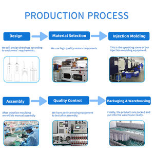 جهاز ري فموي كهربائي محمول للاستخدام المهني مصنع بالجملة - Product Image 5