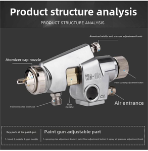 Boyama için üretici Wa-101 paslanmaz çelik otomatik püskürtme tabancası doğrudan tedarik - Product Image 4