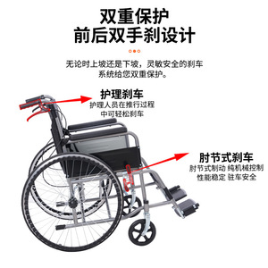 Fauteuil roulant manuel pliable, portable, construction en tube d'acier épaissi, pour les soins de santé des personnes âgées - Product Image 2