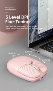 2.4G Wireless <b>Mouse</b> Bluetooth Multi-Device Silent Rechargeable <b>Computer</b> <b>Mouse</b> <b>for</b> iPad Laptop PC Mac Android Tablet - Product Image 3