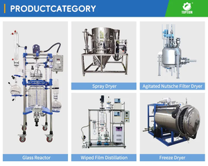 Versatile Glass Spherical Reactors for Distillation Processes - Product Image 6