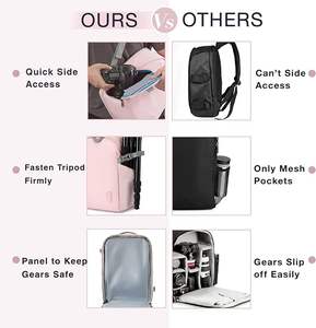 Free Sample <b>Large</b> Capacity Laptop Back Pack Student School Bag Men'S and Women'S Lightweight Travel Bag Mochilas <b>Backpack</b> - Product Image 4