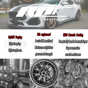 ล้อแมกนีเซียมปลอมสำหรับรถแข่งที่มีน้ำหนั<span class=keywords><strong>ก</strong></span>เบา5X120 5X112 5X100 5X114.3ตามสั่ง - Product Image 6