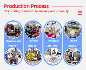 Ropa de marca de segunda mano al por mayor, paquete de ropa usada de marca estadounidense - Product Image 4