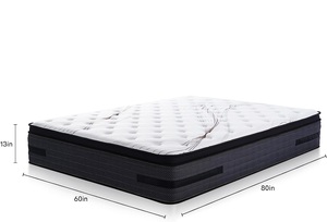 Tùy Chỉnh Matelas Orthopedique 5 7 9 Khu Duy Nhất Vua Nữ Hoàng Kích Thước Bộ Nhớ Bọt Túi Cao Su Mùa Xuân Nệm Cho Khách Sạn Cuộn Trong Hộp - Product Image 2