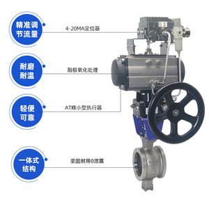 Válvula de Bola Neumática QV677H de 1 Pulgada en Acero al Carbono para Agua, Funcionamiento a Temperatura Normal - Product Image 2