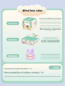 <span class=keywords><strong>KIKI</strong></span> Rainbow Lucky Plush Vinyl Blind Box Fantasy Farm Animals Series Cute Sorpresa Toy Gift Collection - Product Image 4