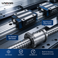 Centro de Mecanizado CNC VMC855 de Alta Resistencia con Fundición HT300 y Optimización FEA, Tipo de Brazo 24T ATC para Troqueles y Moldes de Precisión