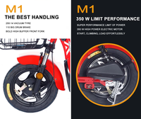 Trottinette Électrique 500W à Pédales, Vélo Électrique Numérique pour Adultes, Moteur 350W, En Stock - Meilleures Ventes