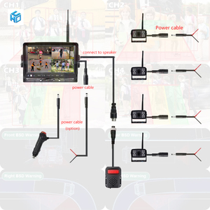 Monitor de pantalla dividida AHD de 7 pulgadas, 2 uds., IR inalámbrico, 1080p, cámara de marcha atrás, alarma BSD, grabadora DVR, camión, autobús, remolque, <span class=keywords><strong>Radar</strong></span> de punto ciego - Product Image 6