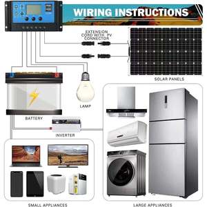 Mon magasin : Panneau solaire flexible monocristallin 24V 400W/500W/430W à film mince - Product Image 2