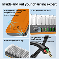 Station de charge rapide 420W 29 ports PD 3.0 QC2.0 avec adaptateur PD27W et prises US EU AU UK 5V/3A 5V/2.4A pour téléphone et appareil photo - Bestseller