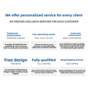 Apósito médico <span class=keywords><strong>de</strong></span> colágeno humano recombinante tipo III, parche <span class=keywords><strong>de</strong></span> compresa fría OEM, mascarilla numerada <span class=keywords><strong>de</strong></span> grado médico clase II - Product Image 3