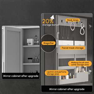 איכות גבוהה אישית אמבטיה אירופאית היון ארון אלומיניום מודרני עם תאורה הוביל עיצוב חדש - Product Image 3