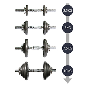 Juego de <span class=keywords><strong>Mancuernas</strong></span> <span class=keywords><strong>Ajustables</strong></span> de Hierro Fundido Pintado de 20 kg, Equipo de Fitness de Alta Resistencia, Venta al Por Mayor Directo de Fábrica - Product Image 4