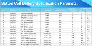 Pin Đồng Xu Nút <span class=keywords><strong>Lithium</strong></span> 3V Không Thể Sạc Lại Được Doublepow Dung Lượng Cao CR1220 CR1616 CR1620 CR1632 CR2016 <span class=keywords><strong>CR2025</strong></span> CR2032 - Product Image 2