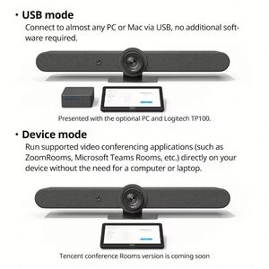 เว็บแคม Logitech CC5500E รุ่นใหม่ สำหรับการประชุมทางธุรกิจ ความคมชัดระดับ HD รองรับ 4K กล้องวิดีโอคอนเฟอเรนซ์ CC5500E - Product Image 2