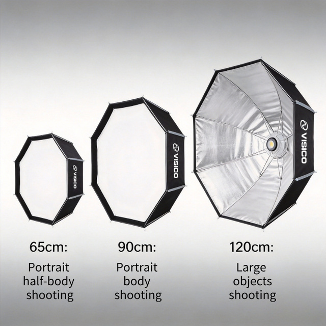 90cm Octagonal Soft Box with Bowens Mount and Grid for Photography & Video Photo Studio Light Box Plastic Material