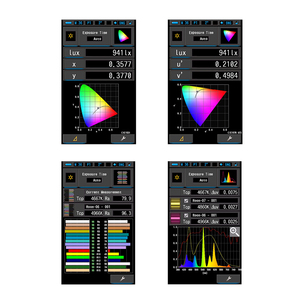 Espectrômetro digital exato do equipamento do laboratório do medidor claro espectrômetro everfine ótico