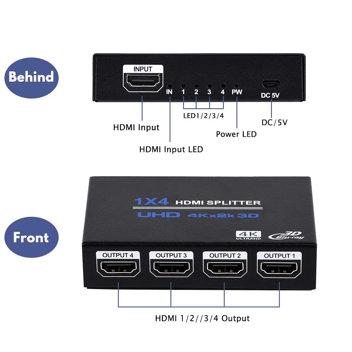 4K HDMI Splitter 1 in 4 Out Audio Video Distributor Box Support 3D Compatible for HDTV  STB  DVD  PS3  Projector