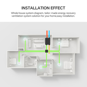 Pompe à chaleur à réfrigérant R32 ERV 350 CMH, ventilateur à récupération d'énergie avec compresseur à inversion DC pour système HVAC résidentiel - Product Image 4