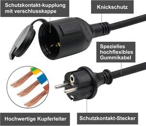 Yi Lun EU SCHUKO สายไฟต่อพ่วงตัวผู้กับตัวเมีย16A 250โวลต์16FT/5ม. 3ง่ามสไตล์ยุโรปเยอรมนี - Product Image 3