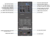Système de sonorisation portable avec caisson de basses de 15 pouces 2000W, ensembles de karaoké sans fil professionnels, système de haut-parleurs PA, fonction DSP, boîte à son, Bocina Parlant