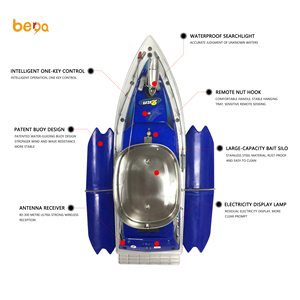 Umpan Pancing Remote Control, Peralatan Memancing Tahan Benturan Nirkabel 3 Kelas Tahan Angin - Product Image 3