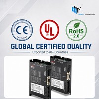 Servomoteur basse tension Kinco FD1X5 24-60VDC 200W-2000W avec EtherCAT CANopen Modbus RTU pour AGV AMR