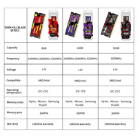 PUSKILL Produk Unggulan RAM DDR4 8GB 4GB 16GB 2400Mhz 2133 2666Mhz Sodimm Notebook Memori Laptop Performa Tinggi
