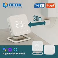 Termostato Inteligente WIFI Tuya, Fácil de Programar, con Bloqueo Infantil y Función Anticongelante, Compatible con Alexa y Google Home