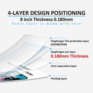 5A + Chất lượng cao TPU bảo vệ màn hình điện thoại di động bảo vệ Bảo vệ nguyên liệu mềm Hydrogel phim Nano bảo vệ màn hình - Product Image 4