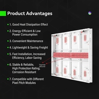 Écran LED d'affichage extérieur avant et arrière avec armoire en aluminium blanc P6.67