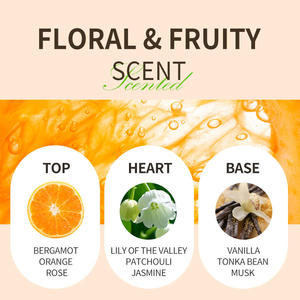 OEM Pure Cocoa Light Perfume Spray Refreshing Scent Long Lasting <b>Body</b> <b>Mist</b> for Women <b>Men</b> Odor Neutralizing Daily Use Wholesale - Product Image 6