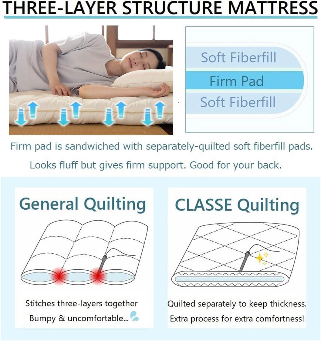 How to Choose the Best Tatami Floor Mat: A Complete Buying Guide