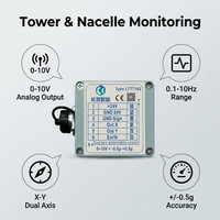 Wind Turbine Generator Cabin, Tower Vibration Analyzer Wind Turbine Safety System Monitoring Tool
