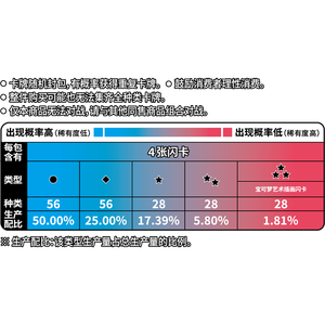 El Nuevo Paquete de Gemas Pokémon Versión China Vol. Juego de Mesa Portátil de Papel Coleccionable con la Última Ilustración AR de <span class=keywords><strong>Pikachu</strong></span> - Product Image 6