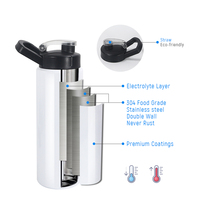 Entrepôt aux États-Unis ébauches de sublimation 26oz en acier inoxydable gobelet de sport bouteille d'eau couvercle verrouillé avec couvercle à visser