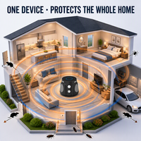 OMNI-CATCH Nouveau Répulsif Ultrasonique Efficace Contre les Nuisibles, Détecteur de Souris pour Utilisation Intérieure